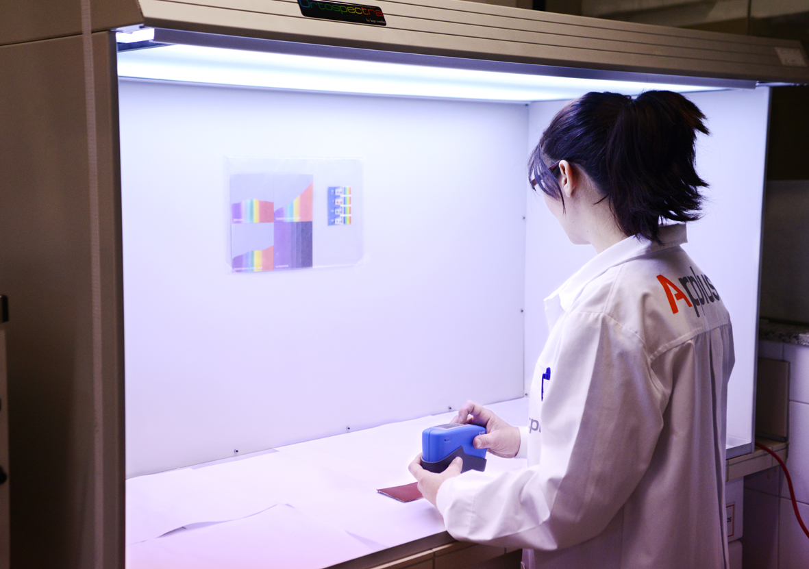 Wsca Color Testing Process Coating Testing